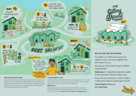 Getting around survey 2021: OCHT Brougham St