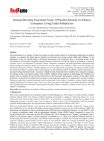 Immune-Boosting Functional Foods: A Potential Remedy for Chinese Consumers Living Under Polluted Air
