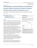 Working together in clinical pathology: An interprofessional education initiative for dentistry, oral health, and medical laboratory science teachers and students.