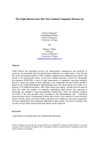 The triple bottom line: how New Zealand companies measure up