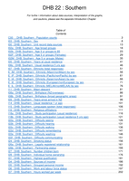 NZDep2018 analysis of census 2018 variables - DHB22: Southern