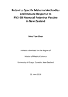 Rotavirus Specific Maternal Antibodies and Immune Response to RV3-BB Neonatal Rotavirus Vaccine in New Zealand