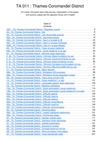 NZDep2018 analysis of census 2018 variables - TA11: Thames-Coromandel District