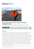 Where do the parties stand? Long-term thinking & catastrophic risks