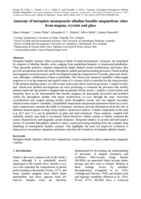 Anatomy of intraplate monogenetic alkaline basaltic magmatism: clues from magma, crystals and glass