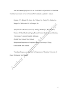 Stakeholder perspectives of the sociotechnical requirements of a telehealth wheelchair assessment service in Aotearoa/New Zealand: A qualitative analysis.
