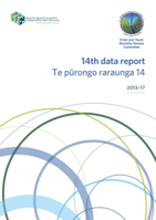 CYMRC 14th data report (2013-2017)