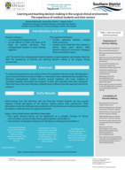 Learning and teaching decision-making in the surgical clinical environment: The experience of medical students and their seniors