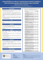 Using Self Efficacy to Measure Undergraduate Students’ Confidence with Otorhinolaryngology, Head and Neck Surgery (ORLHNS)