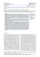 Student video production within health professions education: A scoping review