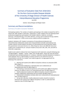Summary of Evaluation Data from 2018-2021 for the Non-Communicable Diseases Module of the University of Otago Division of Health Sciences Interprofessional Education Programme