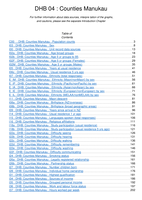 NZDep2018 analysis of census 2018 variables - DHB04: Counties Manukau