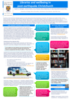 Libraries and wellbeing in post-earthquake Christchurch