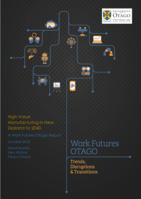 High Value Manufacturing in New Zealand to 2040