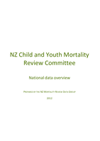 CYMRC 8th data Report (2007-2011)