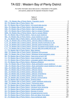 NZDep2018 analysis of census 2018 variables - TA22: Western Bay of Plenty District