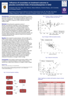 Influence of covariates on treatment outcome in placebo-controlled trials of benzodiazepines in GAD