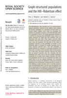 Graph-structured populations and the Hill–Robertson effect