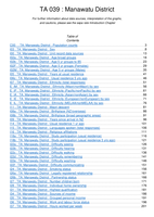 NZDep2018 analysis of census 2018 variables - TA39: Manawatu District