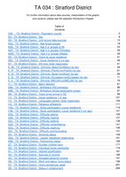 NZDep2018 analysis of census 2018 variables - TA34: Stratford District