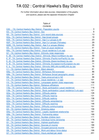 NZDep2018 analysis of census 2018 variables - TA32: Central Hawke's Bay District