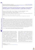 Smartphone survey data reveal the timecourse of changes in mood outcomes following vitamin C or kiwifruit intervention in adults with low vitamin C