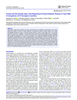 Trends and the Gender Gap in the Reporting of Sexual Initiation Among 15-Year-Olds: A Comparison of 33 European Countries