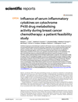 Influence of serum inflammatory cytokines on cytochrome P450 drug metabolising activity during breast cancer chemotherapy: a patient feasibility study