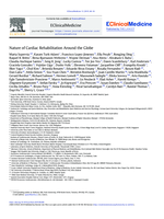 Nature of Cardiac Rehabilitation Around the Globe