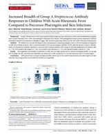 Increased Breadth of Group A Streptococcus Antibody Responses in Children With Acute Rheumatic Fever Compared to Precursor Pharyngitis and Skin Infections