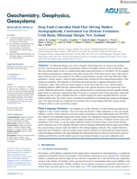 Deep Fault-Controlled Fluid Flow Driving Shallow Stratigraphically Constrained Gas Hydrate Formation: Urutī Basin, Hikurangi Margin, New Zealand