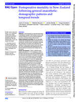 Postoperative mortality in New Zealand following general anaesthetic: demographic patterns and temporal trends