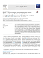 Changes in urinary glutathione sulfonamide (GSA) levels between admission and discharge of patients with cystic fibrosis