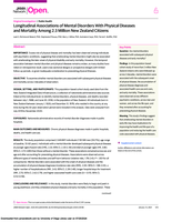 Longitudinal Associations of Mental Disorders With Physical Diseases and Mortality Among 2.3 Million New Zealand Citizens