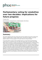 Parliamentary voting for smokefree over two decades: Implications for future progress