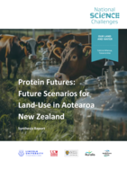 Protein Futures: Future Scenarios for Land-Use in Aotearoa New Zealand Synthesis Report