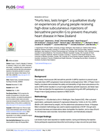 "Hurts less, lasts longer"; a qualitative study on experiences of young people receiving high-dose subcutaneous injections of benzathine penicillin G to prevent rheumatic heart disease in New Zealand
