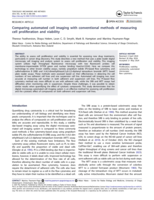 Comparing automated cell imaging with conventional methods of measuring cell proliferation and viability