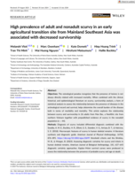 High prevalence of adult and nonadult scurvy in an early agricultural transition site from Mainland Southeast Asia was associated with decreased survivorship