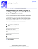 The integration of queer-related curriculum in psychology training in Aotearoa/New Zealand: a survey with programme directors