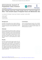 New Zealanders living with a family member who has a long-term health condition: cross sectional analysis of integrated Census and administrative data