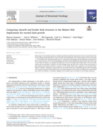 Comparing intrarift and border fault structure in the Malawi Rift: Implications for normal fault growth