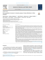 Post-pandemic increase in invasive group A strep infections in New Zealand