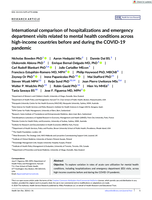 International comparison of hospitalizations and emergency department visits related to mental health conditions across high‐income countries before and during the COVID ‐19 pandemic