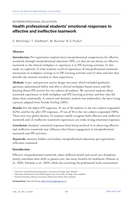 Health professional students’ emotional responses to effective and ineffective teamwork