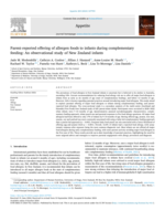 Parent-reported offering of allergen foods to infants during complementary feeding: an observational study of New Zealand infants