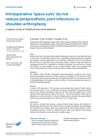 Intraoperative ‘space suits’ do not reduce periprosthetic joint infections in shoulder arthroplasty: a registry study of 16,000 primary arthroplasties