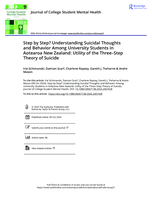 Step by Step? Understanding Suicidal Thoughts and Behavior Among University Students in Aotearoa New Zealand: Utility of the Three–Step Theory of Suicide