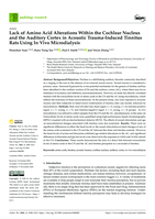 Lack of Amino Acid Alterations Within the Cochlear Nucleus and the Auditory Cortex in Acoustic Trauma-Induced Tinnitus Rats Using In Vivo Microdialysis