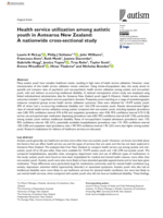 Health service utilization among autistic youth in Aotearoa New Zealand: A nationwide cross-sectional study